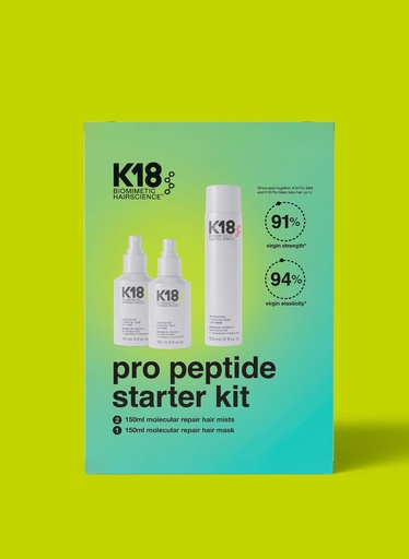 [K18-00048F] K18 Pro Peptide Starter Kit | Стартовий набір перукаря